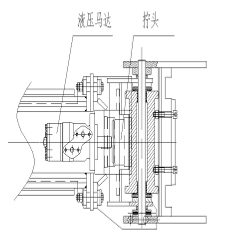 电解多功能机组新型拧头架